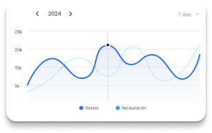 Imagen Pequeña Inferior